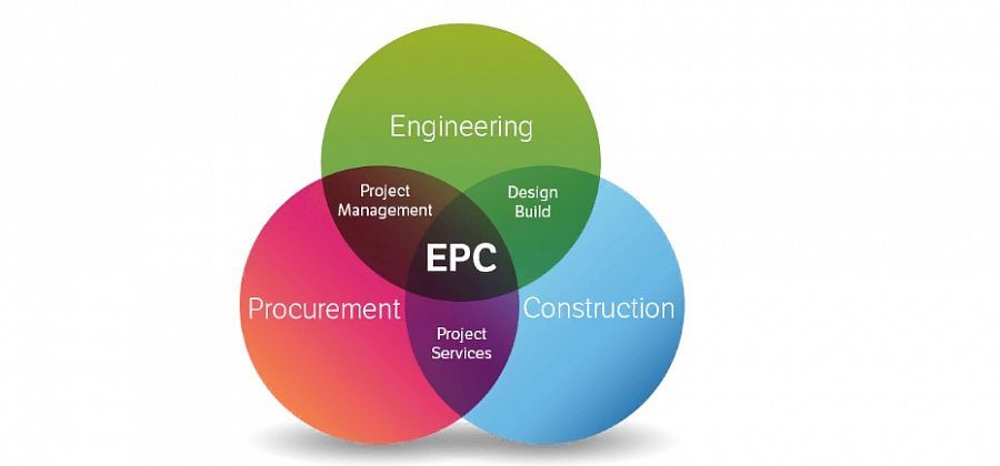 epc-contract-what-is-a-epc-contract-definition-meaning