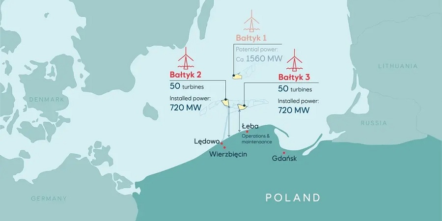 Financial close for Bałtyk 2 and Bałtyk 3