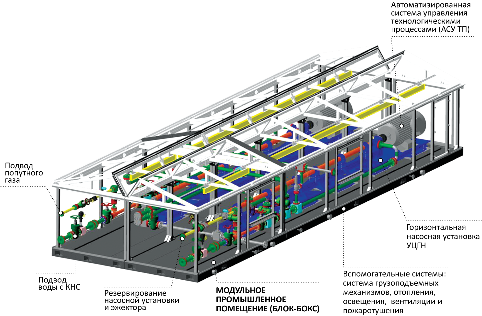 Установка поддержания давления в системе отопления eder - 94 фото
