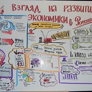 Эффективные инструменты роста I лизинговая конференция для реального сектора экономики