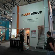 LAPP GROUP